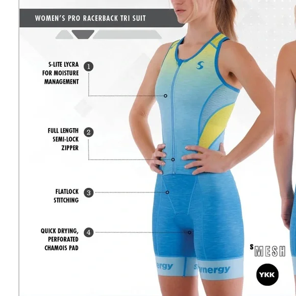Synergy Pro Sleeveless Racerback Tri Suit in aqua NEW - Picture 10 of 15
